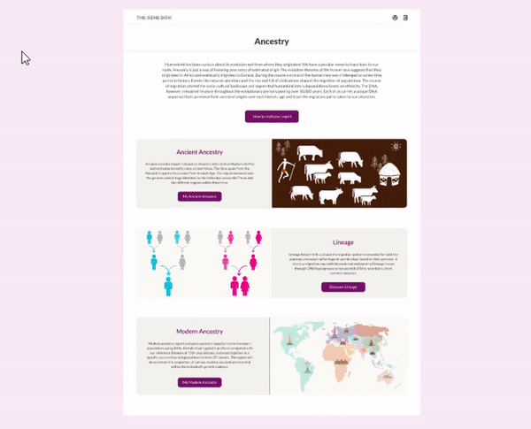 Ancestry Report